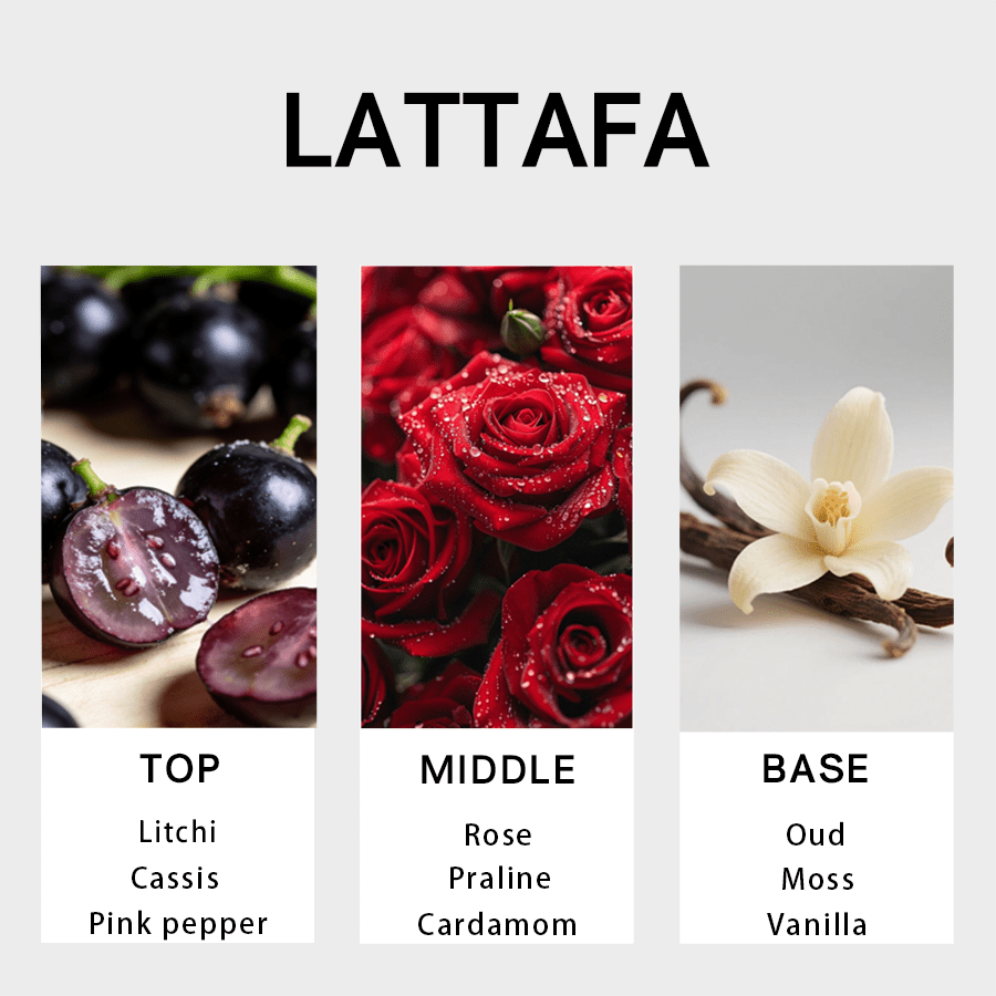 Lattafa Bayaan unisex Eau De P - Perfume Fragrance Families recensie en prijs